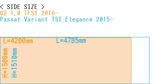 #Q2 1.0 TFSI 2016- + Passat Variant TSI Elegance 2015-
